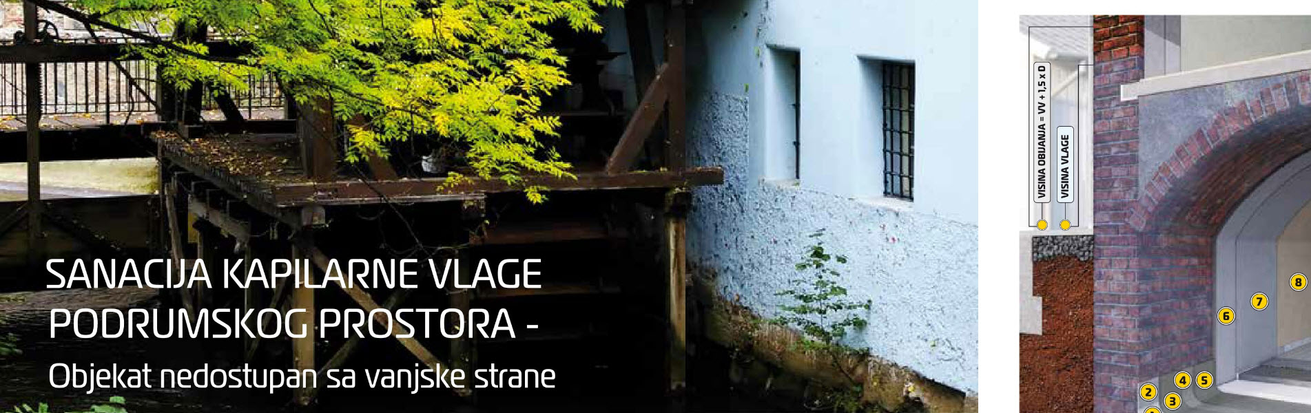 AVENUE D.O.O HIDROIZOLACIJE PODGORICA